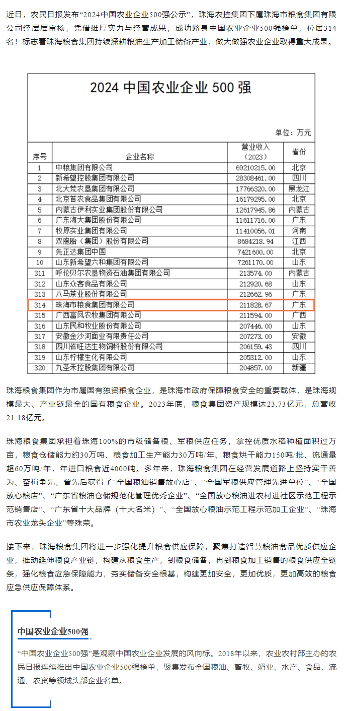 喜訊！珠海糧食集團躋身2024中國農(nóng)業(yè)企業(yè)500強.png